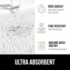 GORILLA GRIP Bath Rug Mat 60x17, Thick Soft Absorbent Chenille, Quick Dry - Image 5