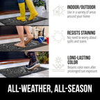 GORILLA GRIP 100% Waterproof All-Season WeatherMax Doormat, US Designed Natural - Image 4