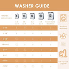 VK VK·LIVING Machine Washable Rug 5'x7' Vintage Design Washable Area Rugs - Image 7