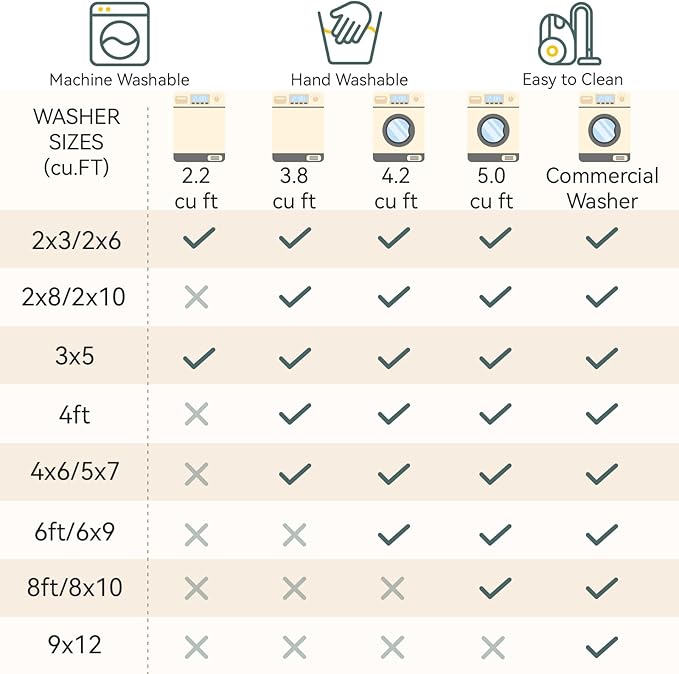 Washable Area Rugs 2'x6' Non-Slip Modern Abstract Soft - Image 7
