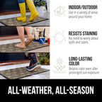 GORILLA GRIP 100% Waterproof All-Season WeatherMax Doormat 35x23, US Designed - Image 3