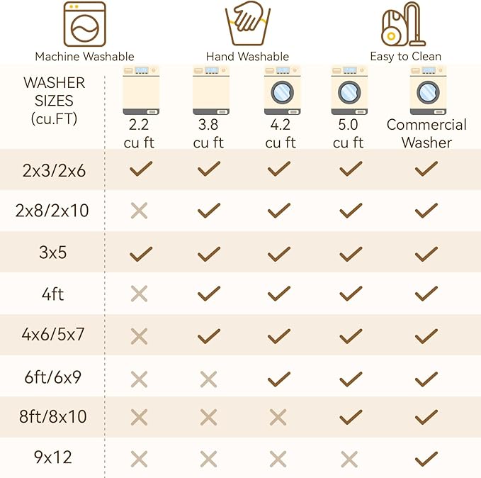 Washable Area Rugs 2'x6' Non-Slip Modern Abstract Soft - Image 7