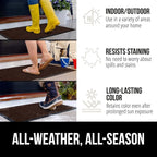 GORILLA GRIP 100% Waterproof All-Season WeatherMax Doormat, US Designed Natural - Image 3