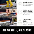 GORILLA GRIP 100% Waterproof All-Season WeatherMax Doormat, US Designed Natural - Image 3
