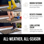 GORILLA GRIP 100% Waterproof All-Season WeatherMax Doormat, US Designed Natural - Image 4