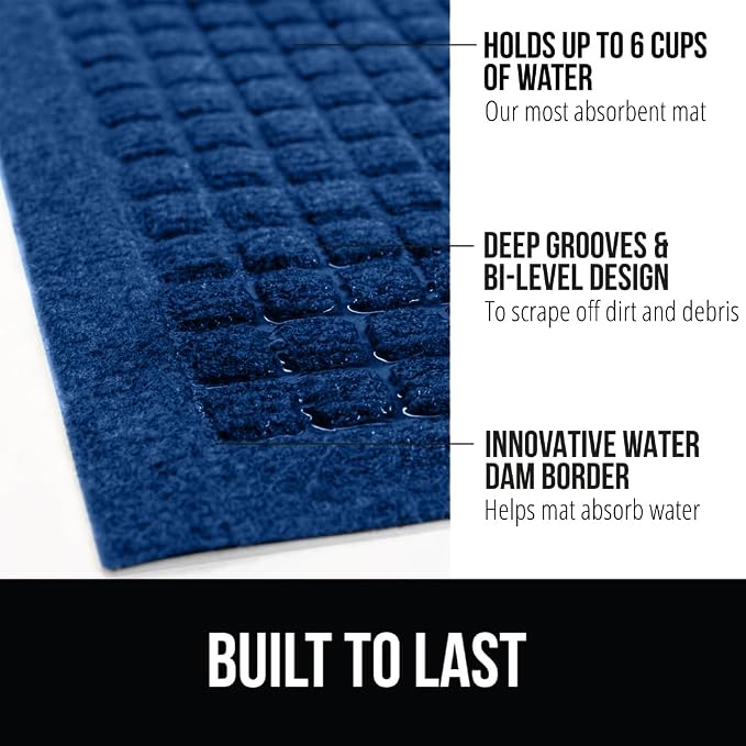 GORILLA GRIP Front Door Mat, Indoor Outdoor Ultra Absorbent HydroAbsorb Doormat - Image 3