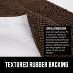 GORILLA GRIP Bath Rug Mat 36x24, Thick Soft Absorbent Chenille, Quick Dry - Image 5