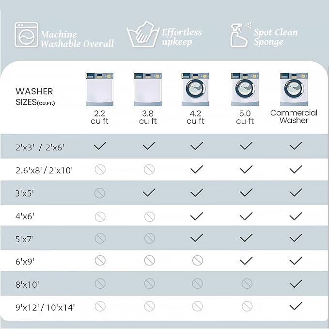 Washable 4x6 Rugs for Living Room, Boho Non-Slip Vintage Distress Small Rugs - Image 7