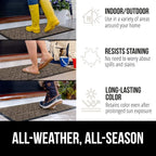GORILLA GRIP 100% Waterproof All-Season WeatherMax Doormat 35x23, US Designed - Image 4