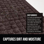 GORILLA GRIP Front Door Mat, Indoor Outdoor Ultra Absorbent HydroAbsorb Doormat - Image 4