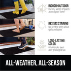 GORILLA GRIP Front Door Mat, Indoor Outdoor Ultra Absorbent HydroAbsorb Doormat - Image 5