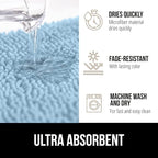GORILLA GRIP Bath Rug Mat 30x20, Thick Soft Absorbent Chenille, Quick Dry - Image 4