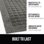 GORILLA GRIP Front Door Mat, Indoor Outdoor Ultra Absorbent HydroAbsorb Doormat - Image 2