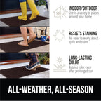 GORILLA GRIP Front Door Mat, Indoor Outdoor Ultra Absorbent HydroAbsorb Doormat - Image 5