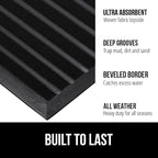 GORILLA GRIP 100% Waterproof All-Season WeatherMax Doormat US Designed Natural - Image 2