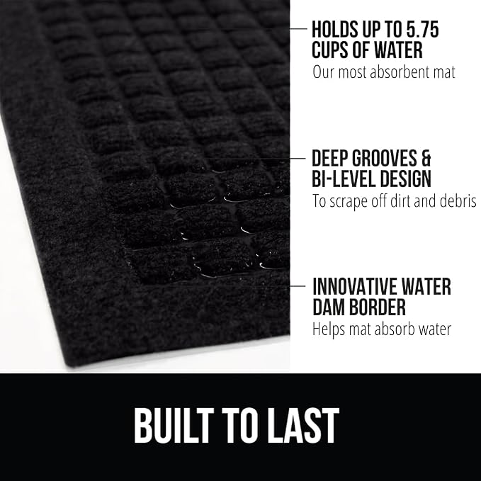 GORILLA GRIP Front Door Mat, 35x23 Black, Indoor Outdoor Ultra Absorbent - Image 2