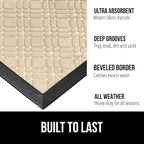 GORILLA GRIP 100% Waterproof All-Season WeatherMax Doormat 35x23, US Designed - Image 2