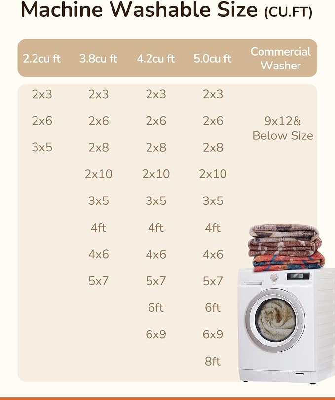 Area Rug 6x8 Rug Machine Washable Non-Slip Low Pile Print Pattern Western Rug - Image 5
