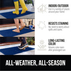 GORILLA GRIP Front Door Mat, Indoor Outdoor Ultra Absorbent HydroAbsorb Doormat - Image 6