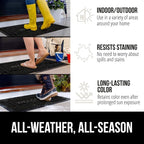 GORILLA GRIP 100% Waterproof All-Season WeatherMax Doormat, US Designed Natural - Image 3