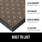 GORILLA GRIP 100% Waterproof All-Season WeatherMax Doormat 35x23, US Designed - Image 3