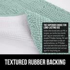 GORILLA GRIP Bath Rug Mat 30x20, Thick Soft Absorbent Chenille, Quick Dry - Image 6