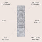 JONATHAN Y Modern Vintage Medallion Light Grey Runner Rug, Easy-Cleaning - Image 2