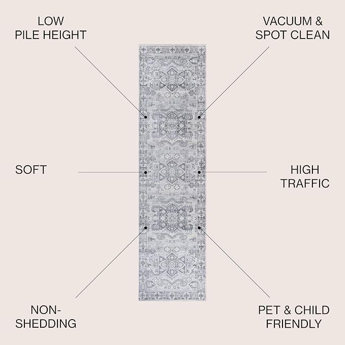 JONATHAN Y Modern Vintage Medallion Light Grey Runner Rug, Easy-Cleaning - Image 2