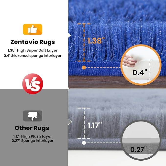 Zentavio Boys Rugs for Bedroom Blue 5x8 Large Carpet Nursery Aesthetic Kids - Image 2
