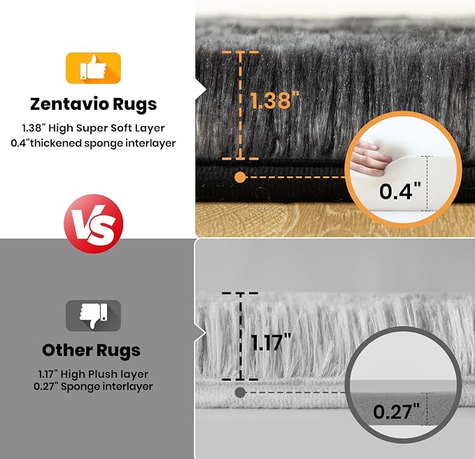 Zentavio Area Rugs for Living Room Small Carpet for Bedroom 3x5 Bedside - Image 2
