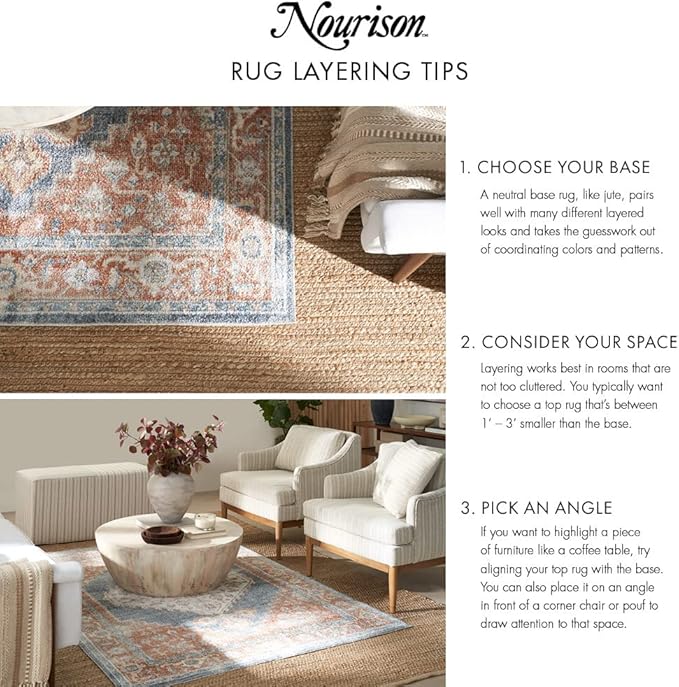 Nourison Home Textured Home Grey Ivory 7'10" x 9'10" Area Rug - Image 4