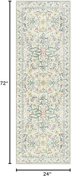 Morebes Washable Runner Rug 2x6, Bathroom Runner Rugs 24 x 72 Non Slip Washable - Image 2
