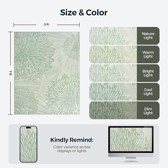 WITSHOCK 5x7 Washable Rug for Living Room, Modern Floral Distress Print Pattern - Image 2