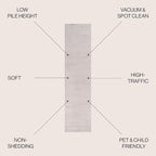 JONATHAN Y Haze Solid Low-Pile Ivory Runner Rug 2x10, Minimalist, Easy-Cleaning - Image 2