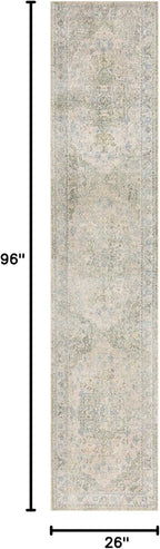 Nourison Home Astra Machine Washable Blue Green 2'2" x 8' Area Rug - Image 2