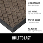 GORILLA GRIP 100% Waterproof All-Season WeatherMax Doormat 35x23, US Designed - Image 3