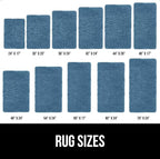 GORILLA GRIP Bath Rug Mat 60x24, Thick Soft Absorbent Chenille, Quick Dry - Image 6