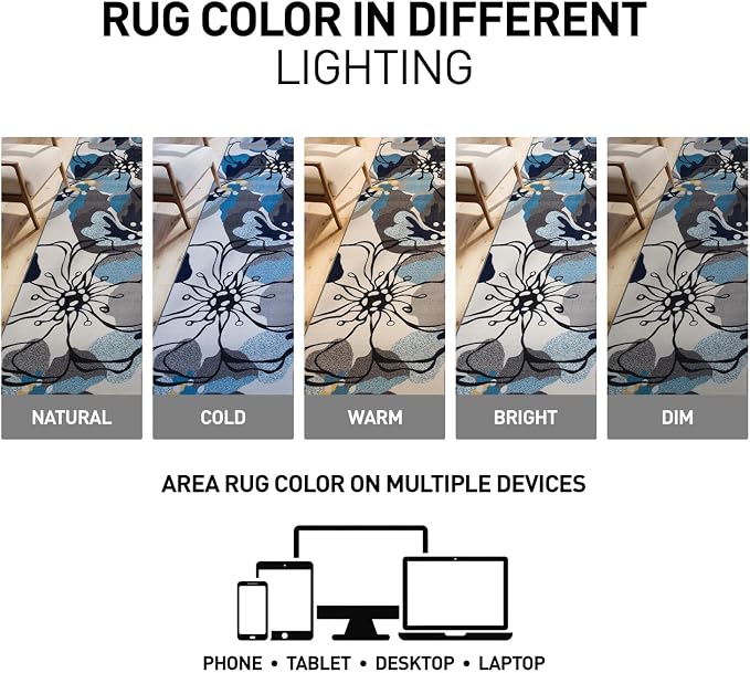 Rugshop Modern Large Floral Non-Slip Area Rug Runner 2' X 7' Gray-Blue - Image 4