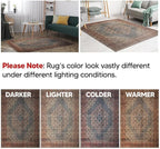 Keen Home Design 2x7 Rug - Image 5
