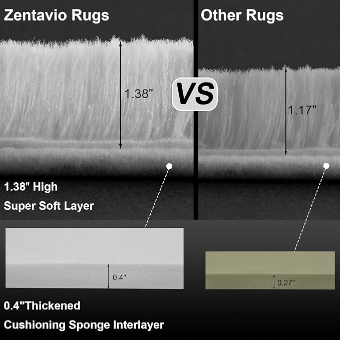 Zentavio Area Rugs for Living Room Small Carpet for Bedroom 3x5 Bedside - Image 2