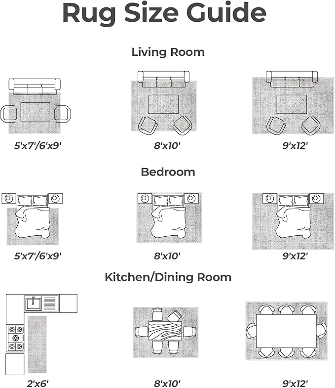 LIVEBOX Washable Area Rug 5x7 Large Boho Living Room Rug Vintage Grey Rugs - Image 5