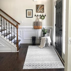 Boho Rug for Bedroom, 3x5 Moroccan Vintage Non-Slip Backing Faux Wool Area Rug - Image 2
