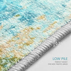 Entrance Rugs Indoor 2x3 Teal Blue Entry Rug Washable Abstract Small Area Rug - Image 8