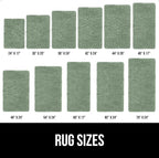 GORILLA GRIP Bath Rug Mat 36x24, Soft Absorbent Chenille, Quick Dry Microfiber - Image 6