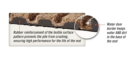 WaterHog Diamond | Commercial-Grade Entrance Mat - Image 2
