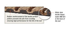 WaterHog Diamond | Commercial-Grade Entrance Mat - Image 5