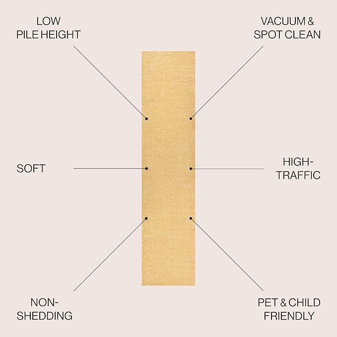 JONATHAN Y Haze Solid Low-Pile Mustard Runner Rug 2x16, Minimalist, - Image 2