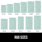 GORILLA GRIP Bath Rug Mat 30x20, Thick Soft Absorbent Chenille, Quick Dry - Image 2