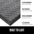 GORILLA GRIP 100% Waterproof All-Season WeatherMax Doormat US Designed Natural - Image 2