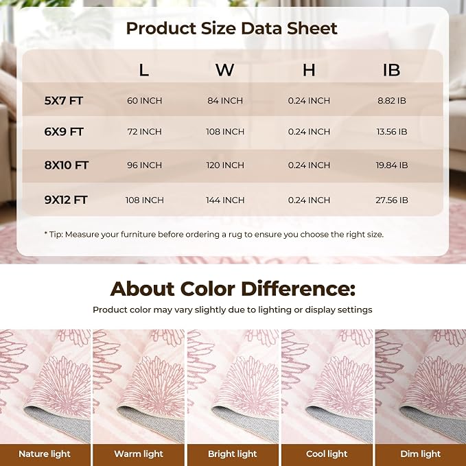 WITSHOCK Pink Rugs 9x12 for Bedroom Girls, Floral Modern Distress Print Pattern - Image 6